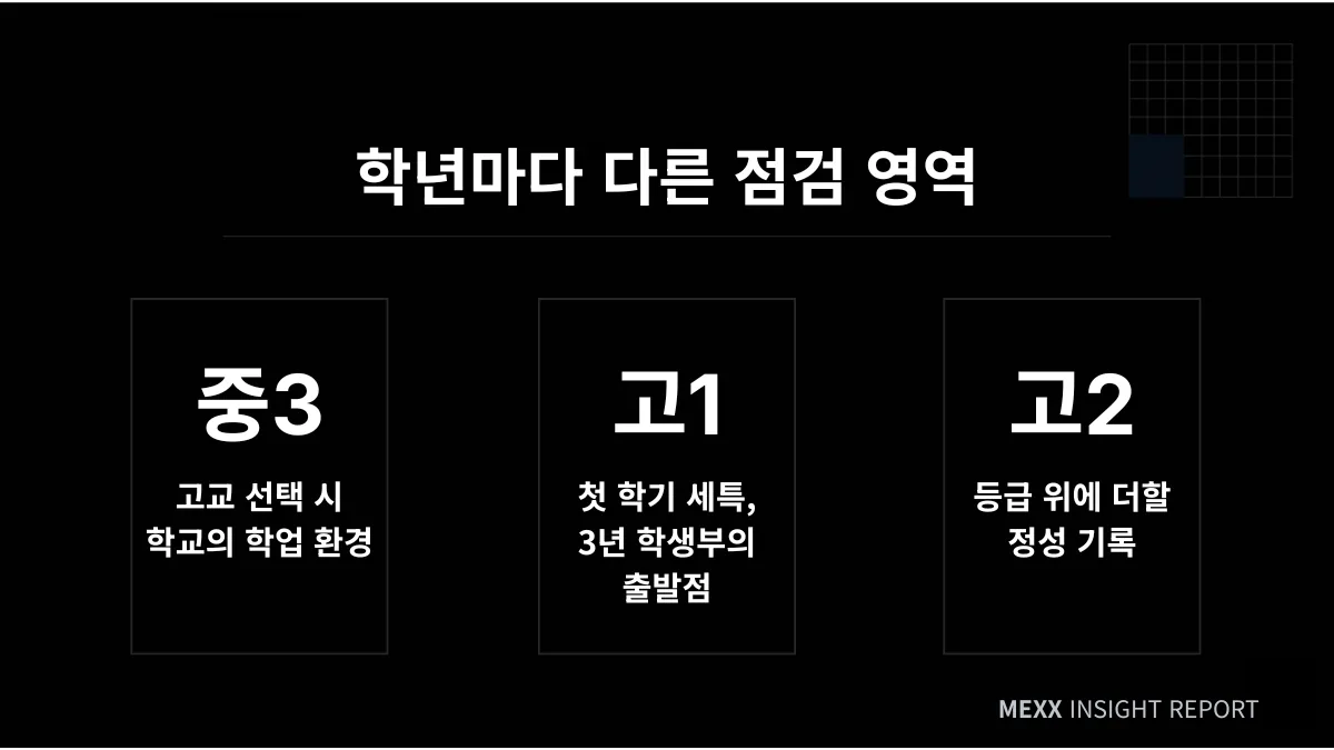 1등급 10% 시대의 생존 전략 : 숫자가 같을 때, 우리 아이를 증명하는 법 이미지 3