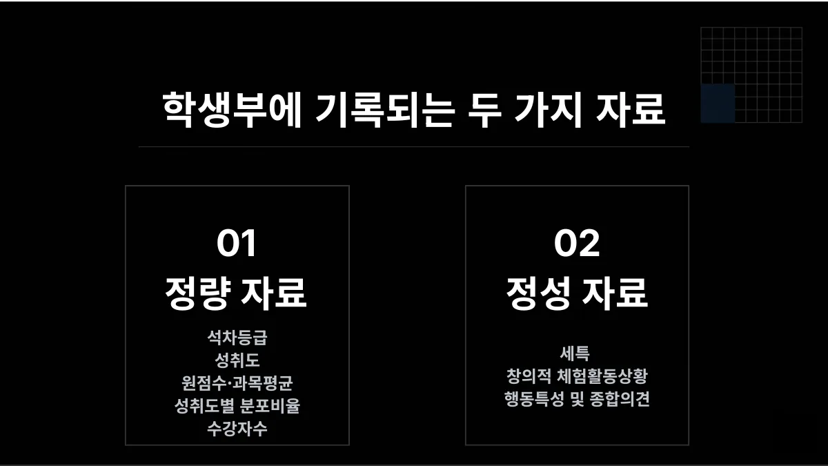 고1 첫 생기부, 3년의 출발점 이미지 2