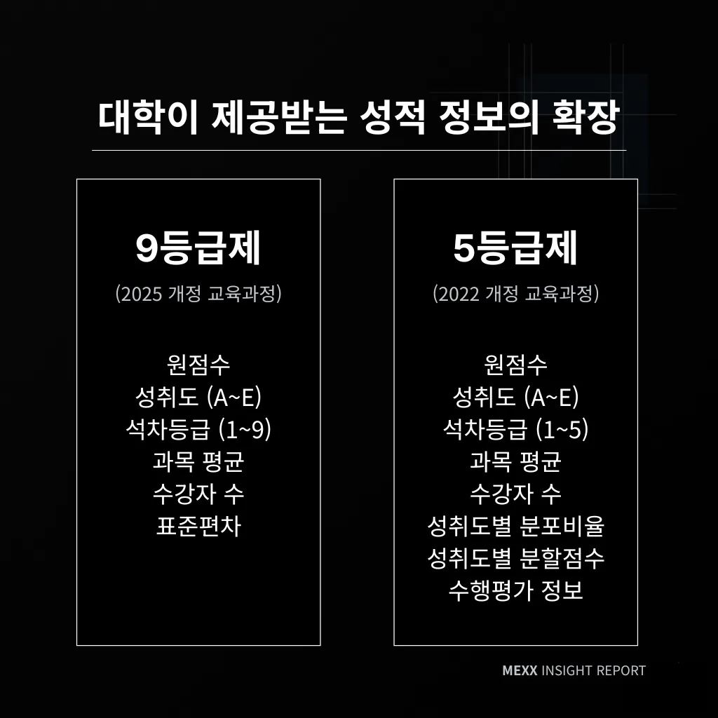 드러낸다는 점입니다.