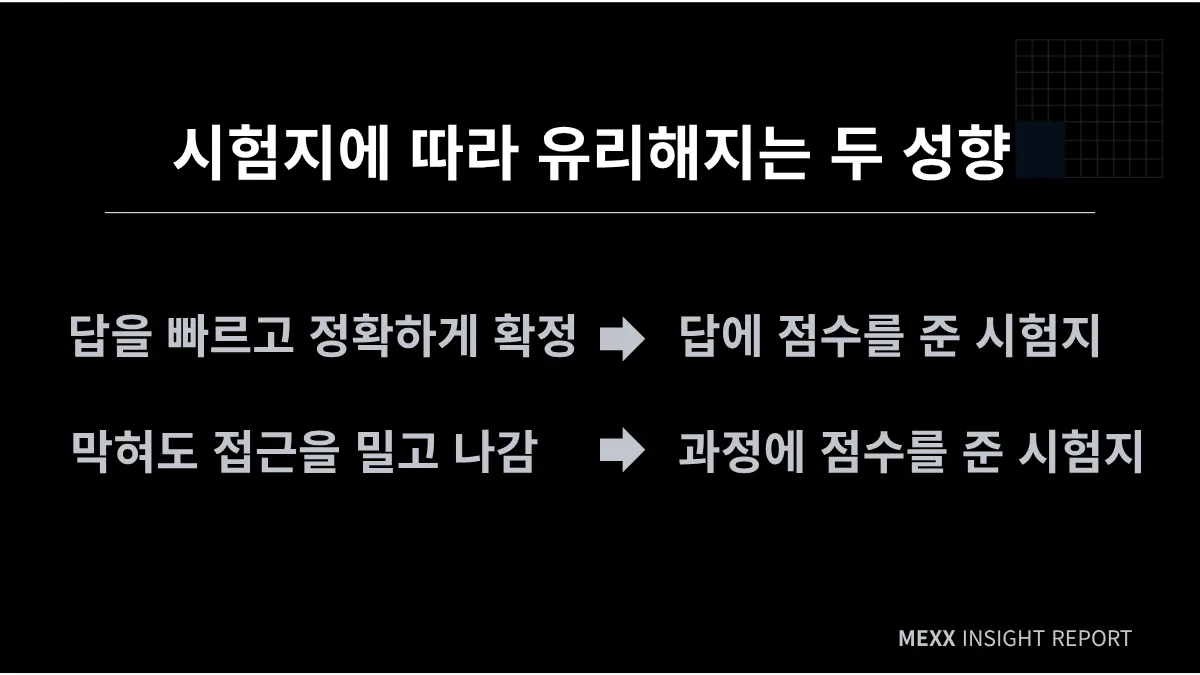 중3 고교 선택, 좋은 학교보다 맞는 학교를 : 같은 시험지가 학생마다 다른 결과를 주는 이유 이미지 2