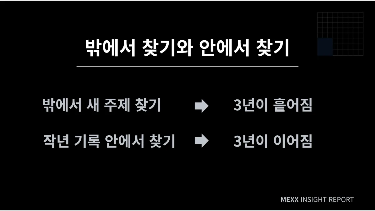 고2 생기부, 새 주제를 찾지 않아도 되는 이유 : 고1 세특에서 이어갈 지점을 찾는 법 이미지 3