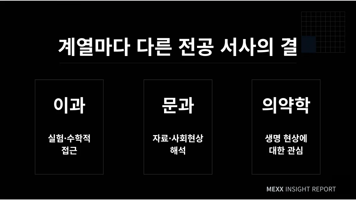 고2 수시, 생기부·세특 완성 전략 이미지 2