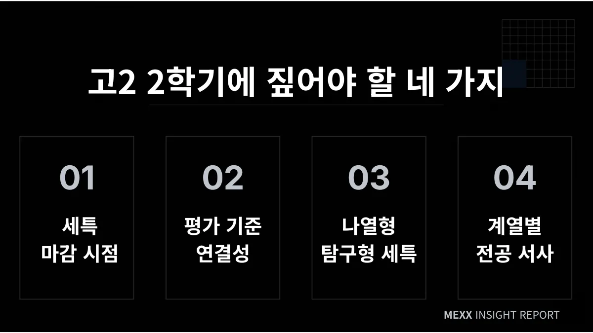 설명회에서 다루는 네 가지