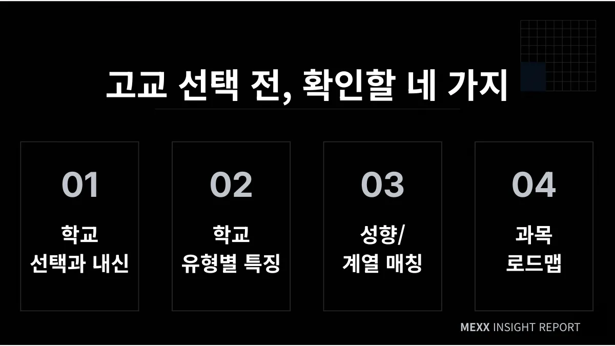 설명회에서 다루는 네 가지