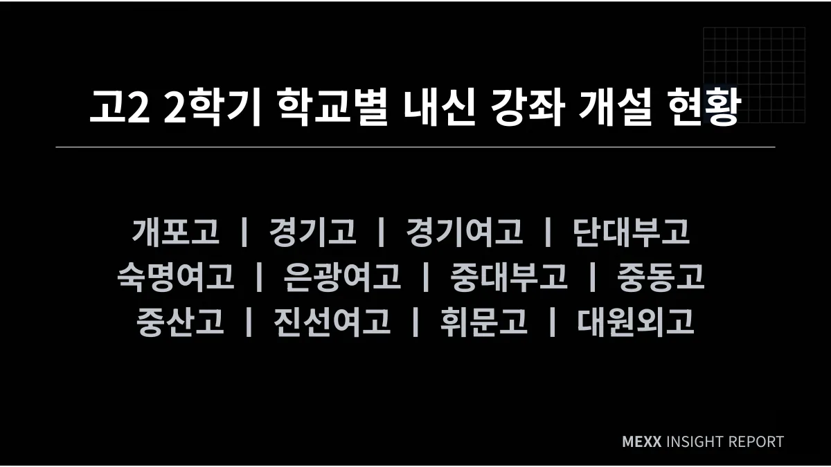 고2 2학기 중간고사, 학교마다 대비가 달라야 하는 이유 이미지 3
