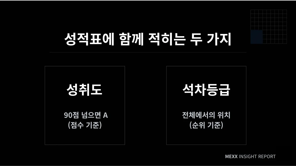 고1 내신, 과목이 같아도 시험이 같지 않은 이유 이미지 2