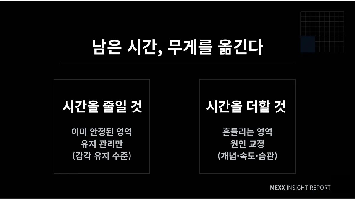 고2 9월 학평 후, 무엇을 버리고 무엇을 잡을까 이미지 3