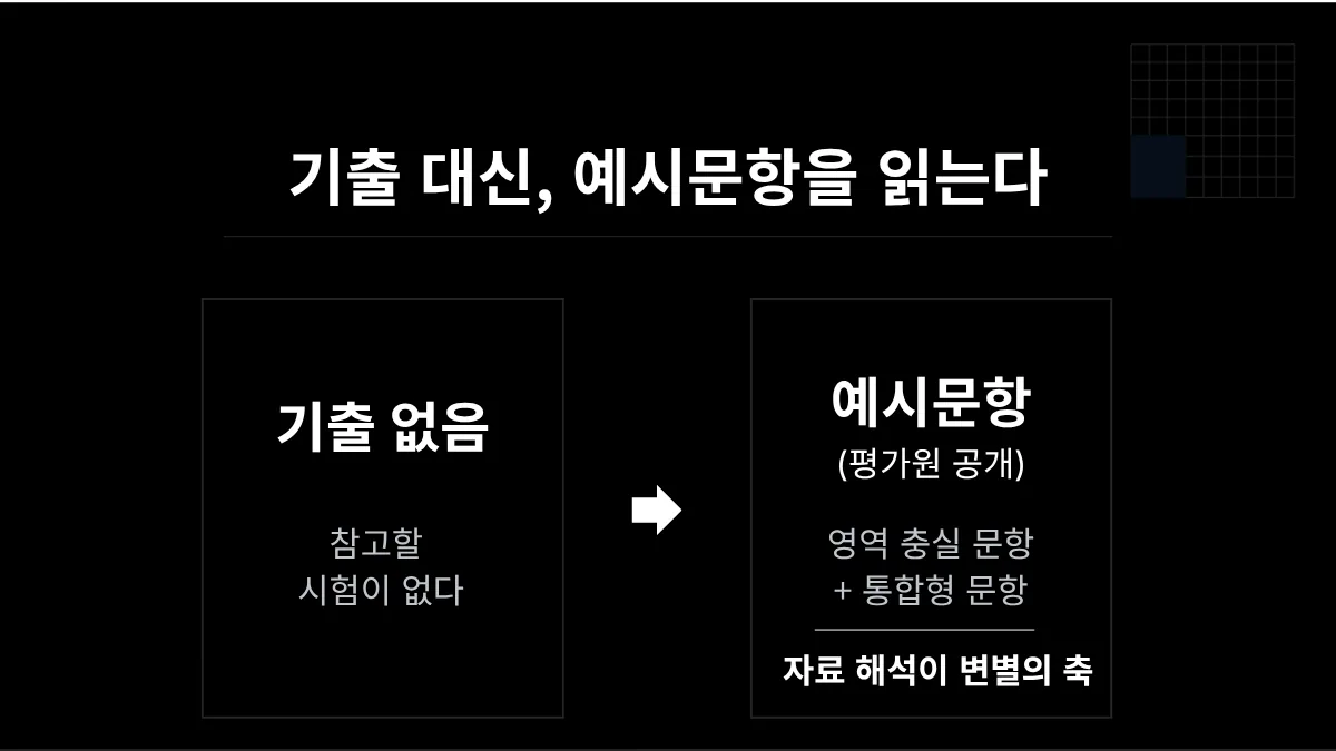 기출이 없다는 말의 진짜 의미