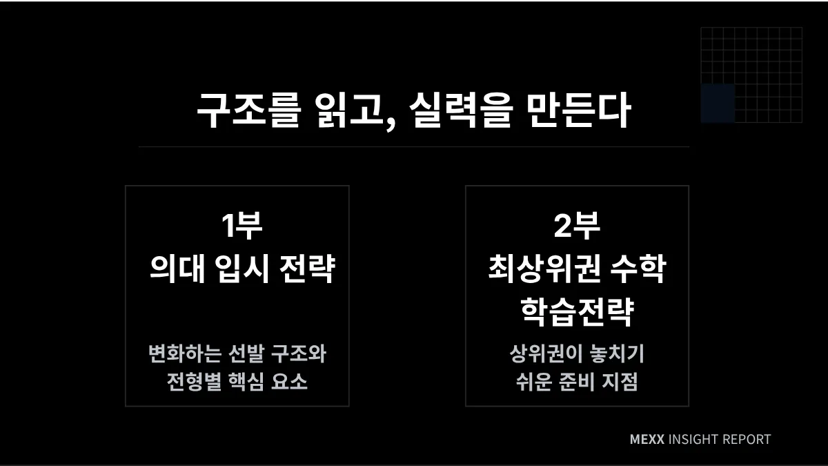 의대 입시, 합격을 가르는 기준은 무엇인가