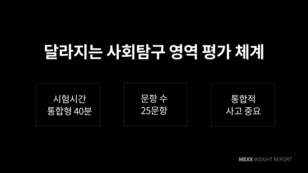 달라지는 수능, 통합사회에서 주목해야 할 것은?