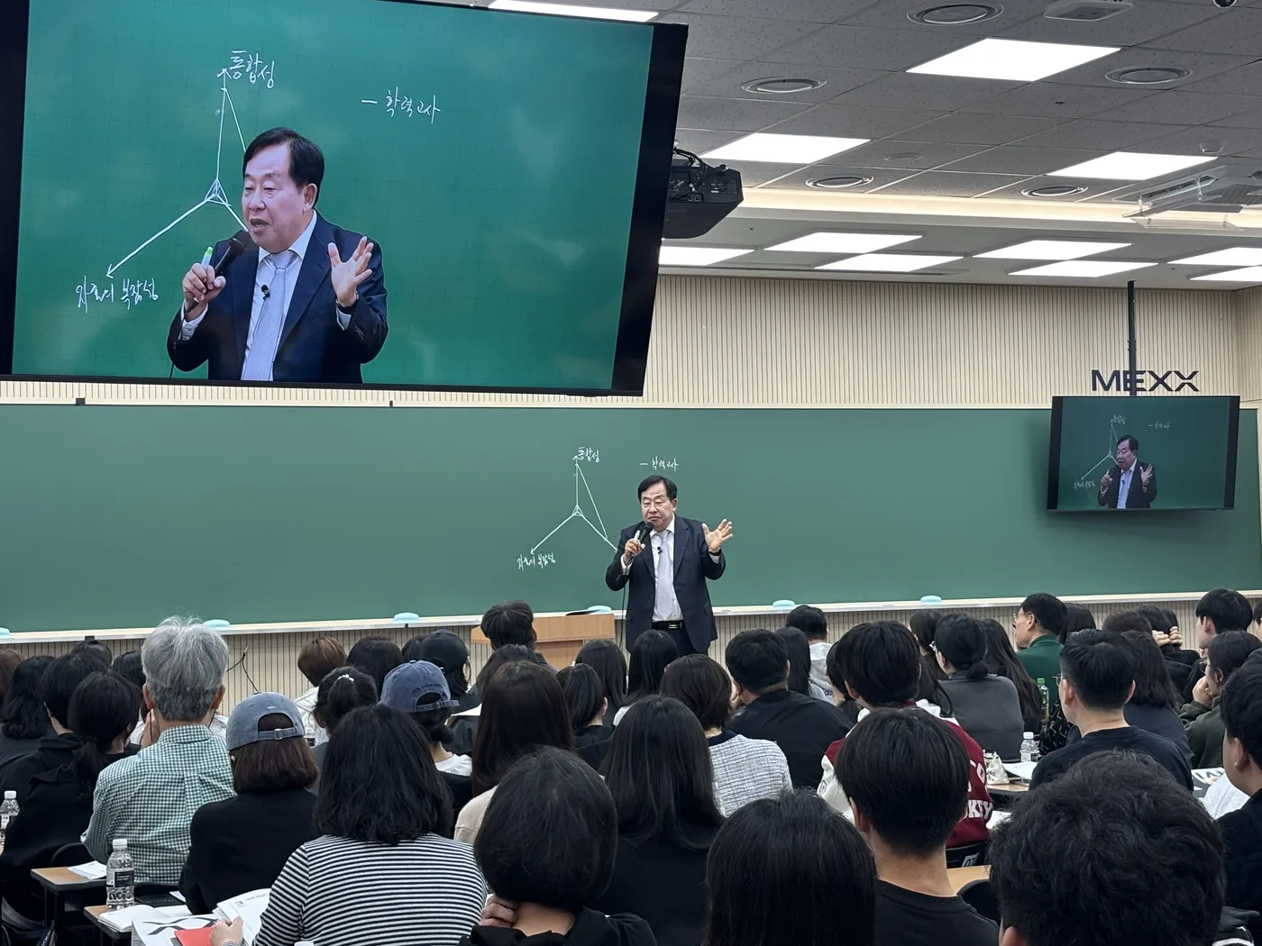 통합사회가 요구하는 것은 개념의 연결